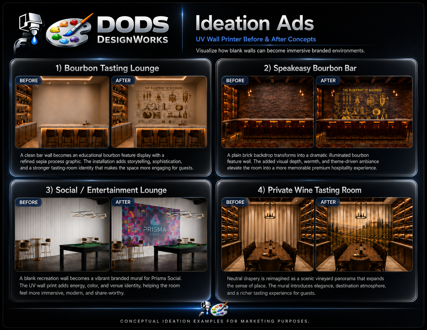Ideation and Advertising Production Graphic Showcase